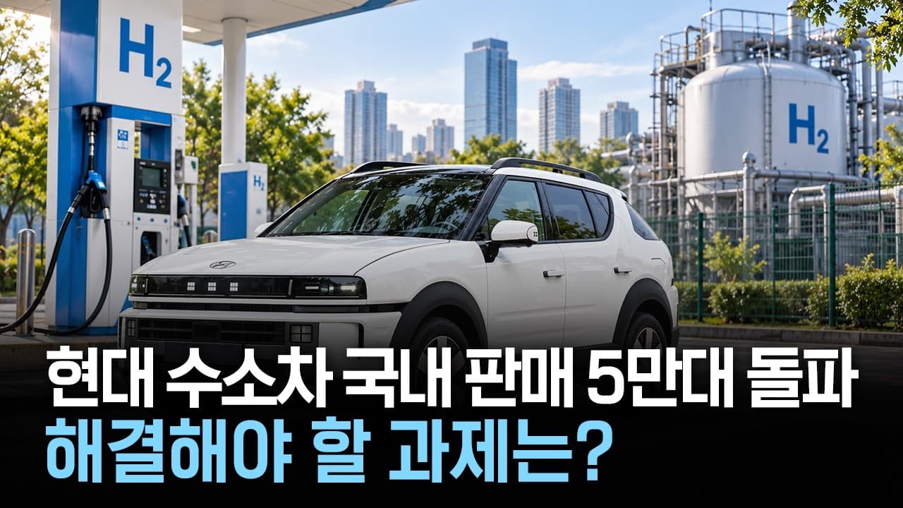 부동산전략 영상