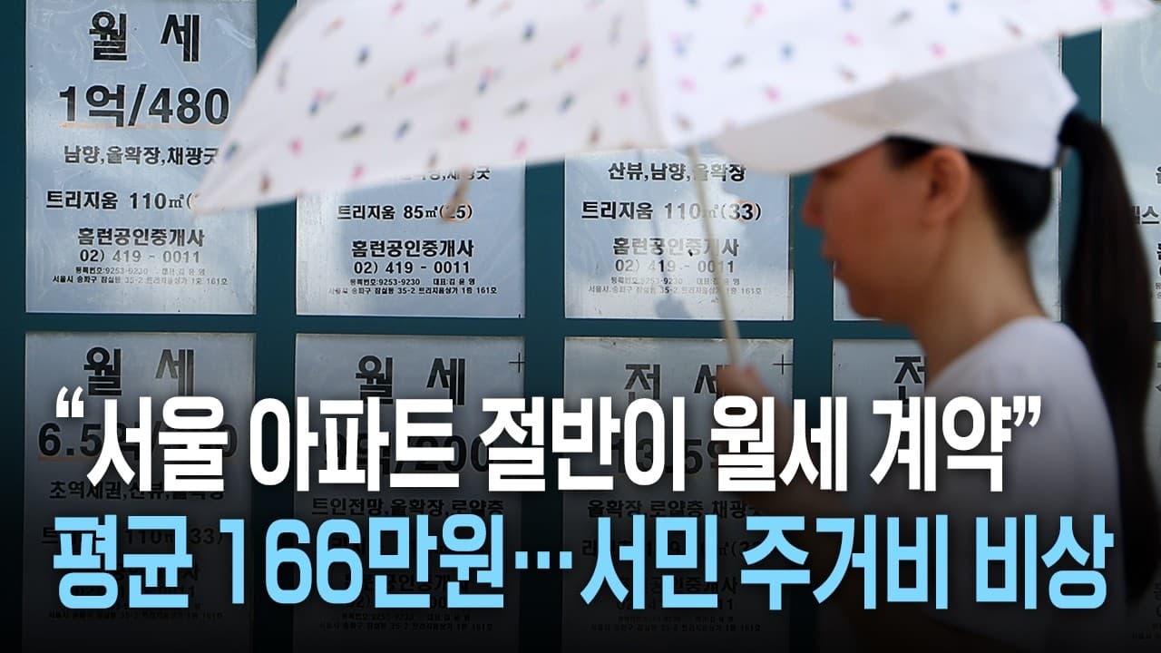부동산전략 영상