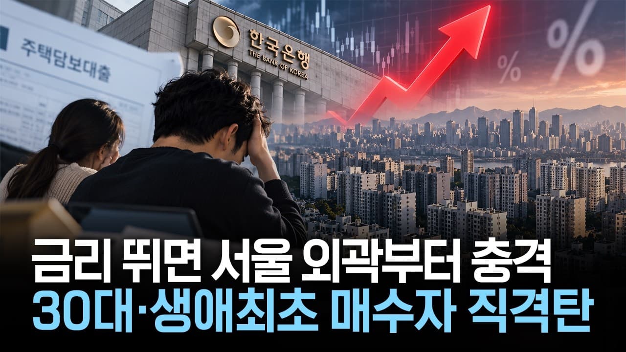 부동산전략 영상
