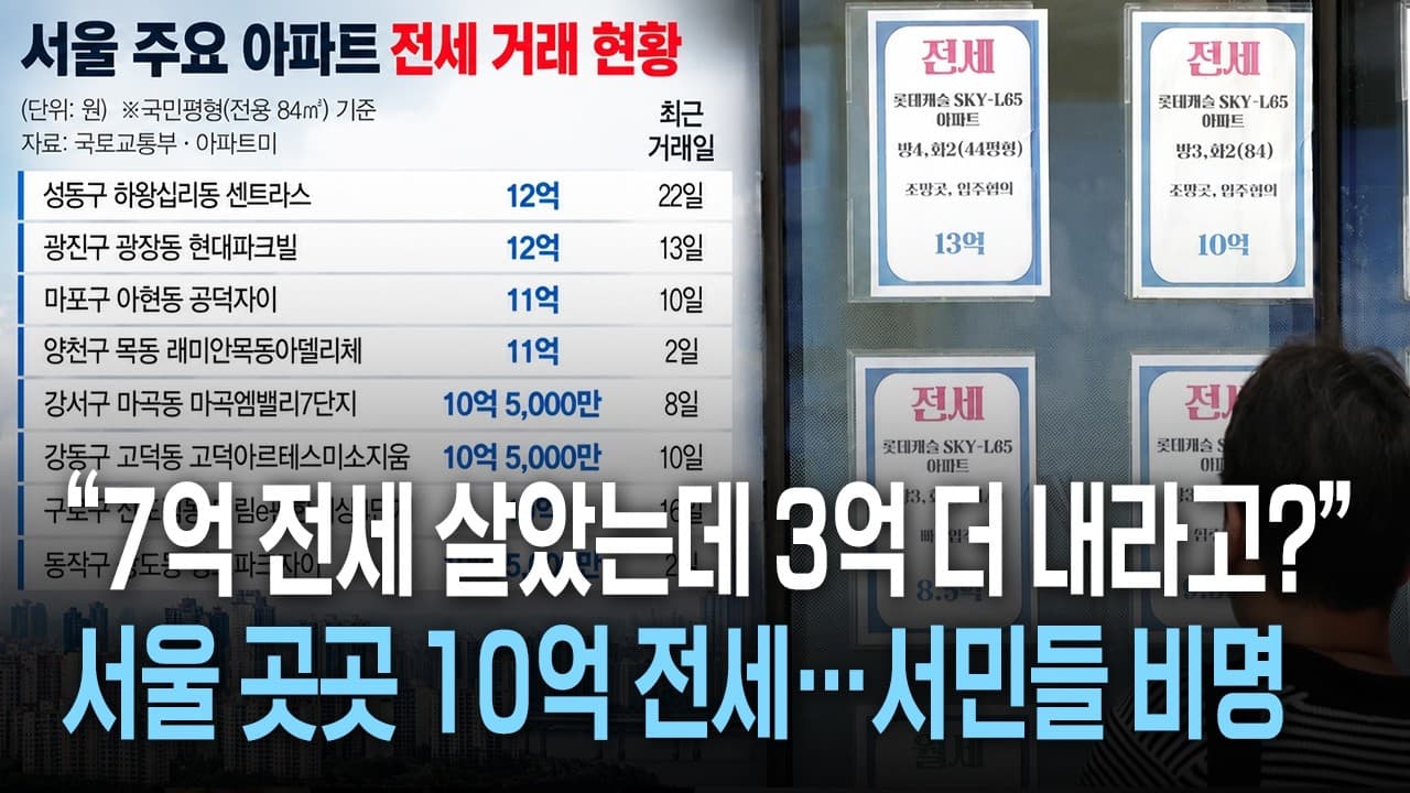 부동산전략 영상