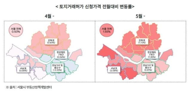 양도소득세 중과유예 이후 서울 거래 급감…집값은 올랐다