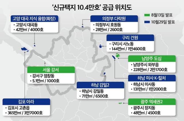 그린벨트 풀어 7만6700호 확보…"집값 안정 효과 제한적, 착공 속도·교통이 변수"