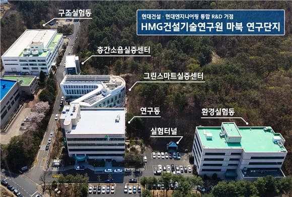 현대건설·현대엔지니어링, 통합 R&D조직 출범